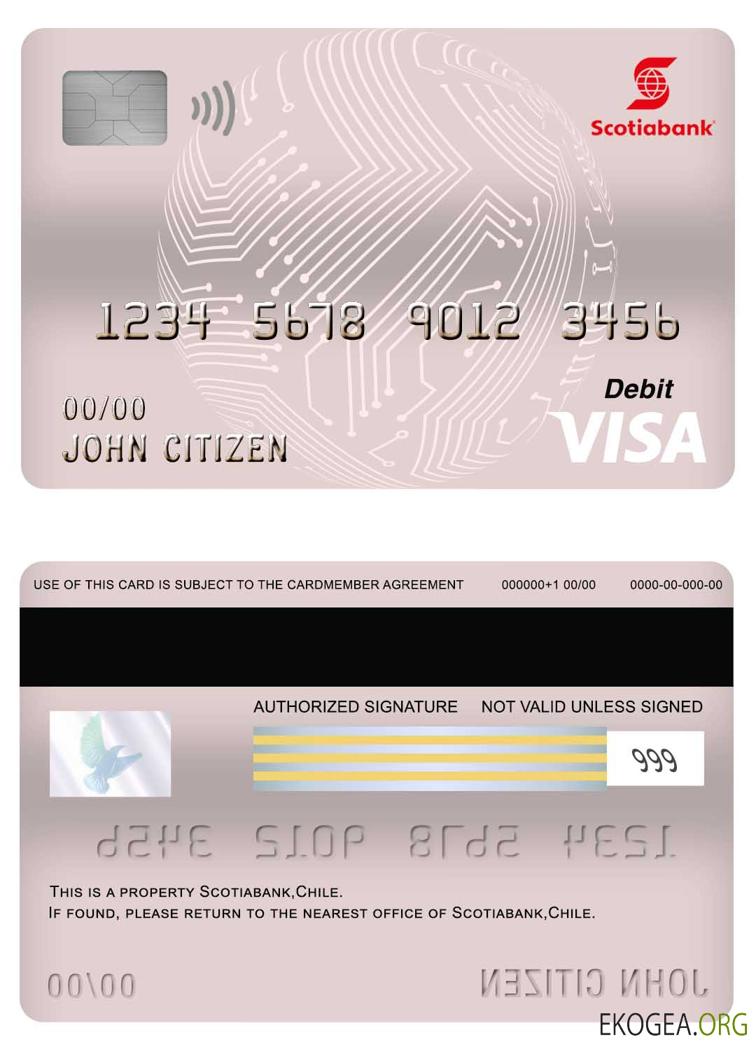 Carte de débit Visa de la Banque Scotia au Chili